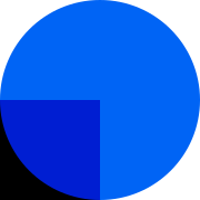 Logo ici Gironde